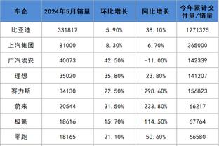 188体育平台入口截图4